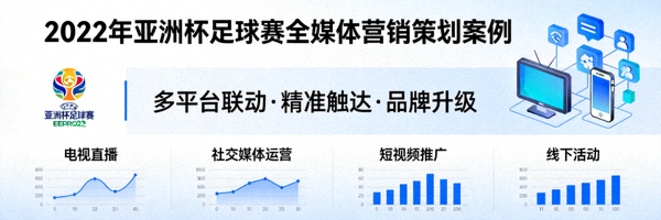 2022年亚洲杯足球赛全媒体营销策划案例展示图